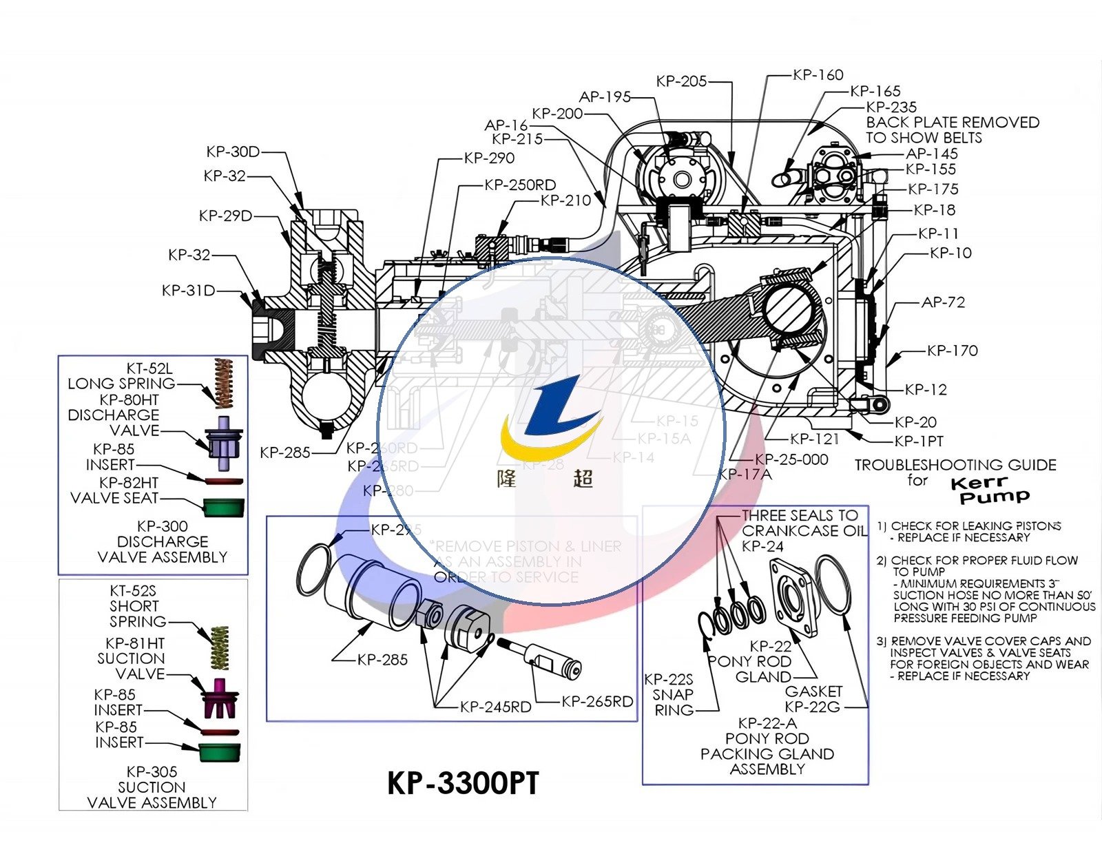 Plunger KERR KP-3300PT Pump