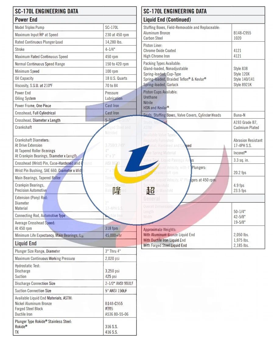 Aplex SC-170L HDD Pump
