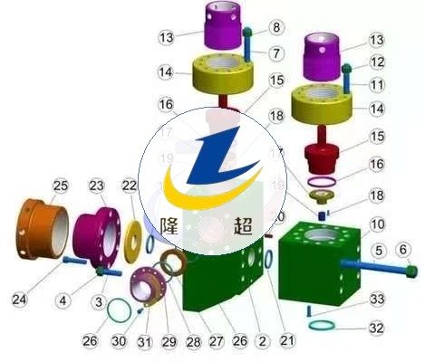 GARDNER DENVER PZL-B 7500 OEM Pump