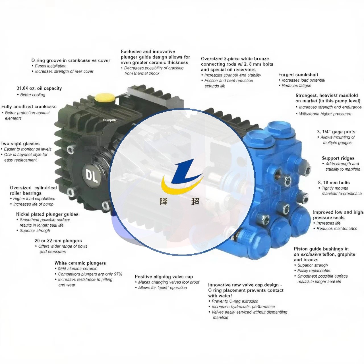 GENERAL EZ44 HDD Pump